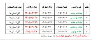 زمان‌بندی آزمون‌های دریافت مدرک صلاحیت فنی مشاوران بهداشت محیط اعلام شد.