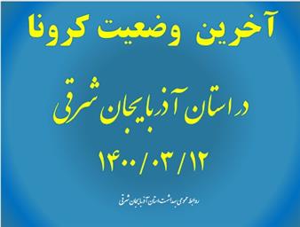 آخرین وضعیت کرونایی آذربایجان شرقی 