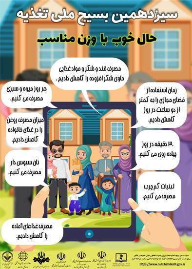 معاونت بهداشت وزارت بهداشت روز شمار و شعار سیزدهمین بسیج ملی تغذیه را اعلام کرد.