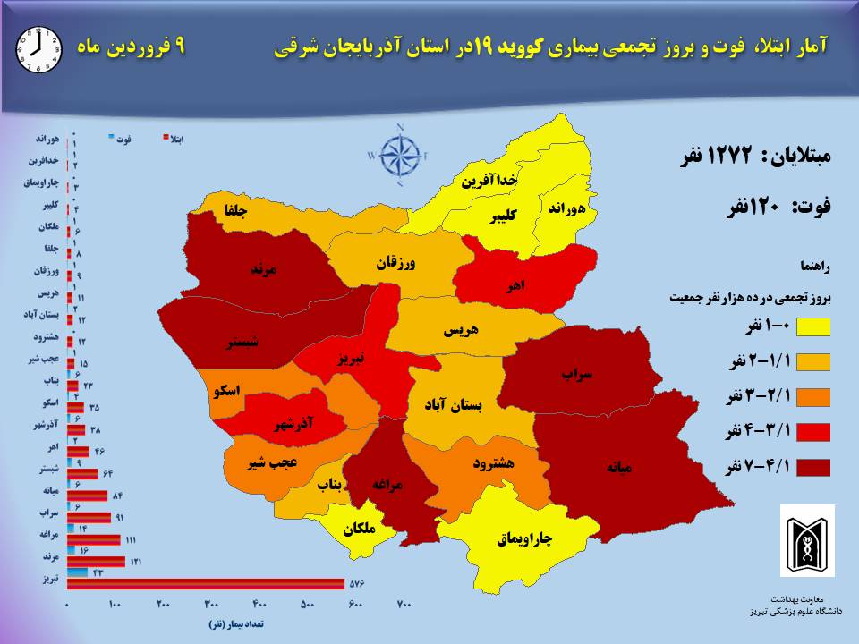 آخرین آمار کرونا در استان آذربایجان شرقی