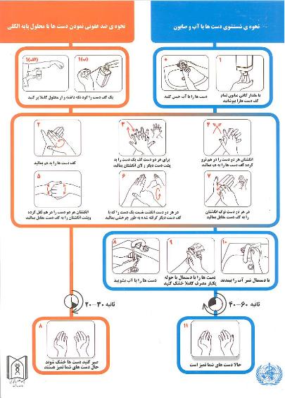 کرونا ویروس